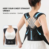Relieviocare™ SpineAlign Pro - Adjustable Posture Corrector & Spinal & Sciatica Support Belt