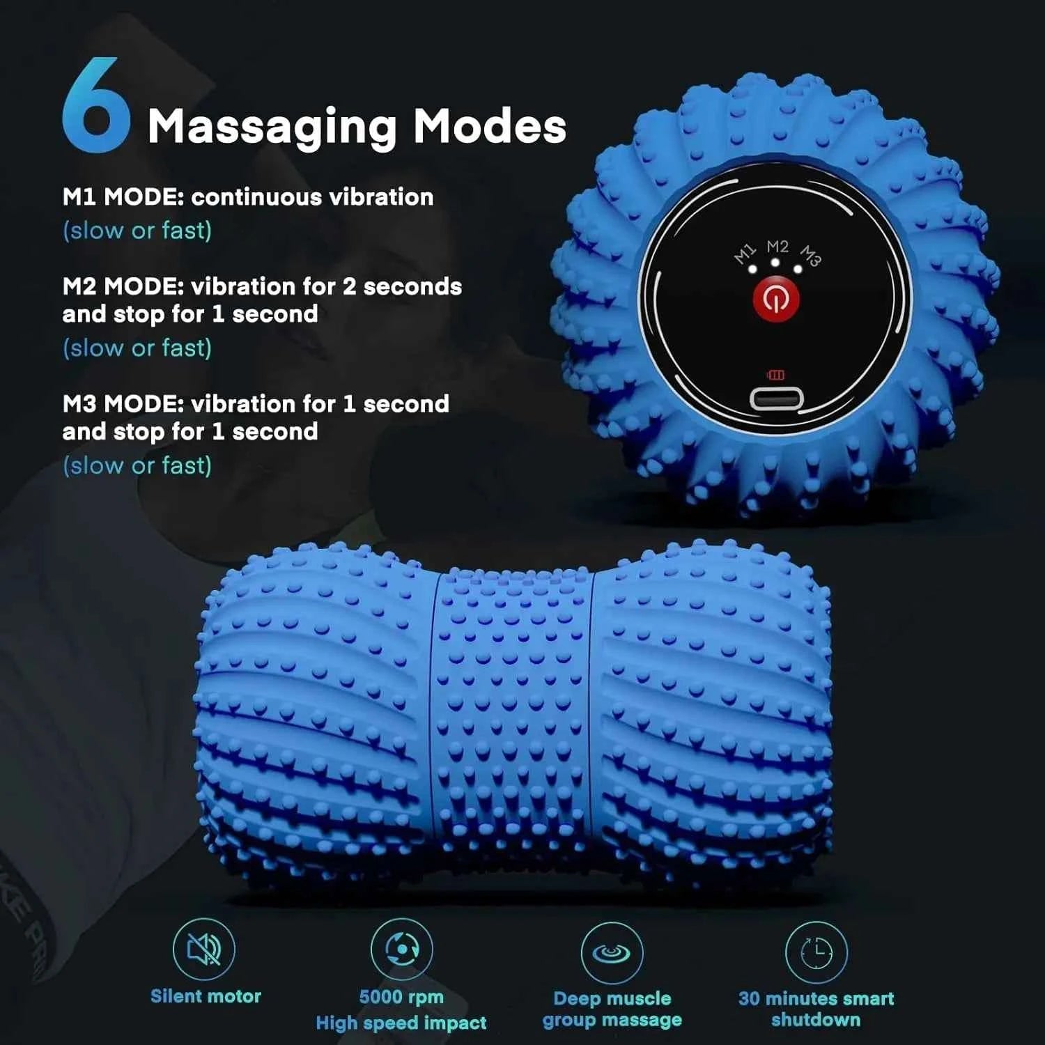 Relieviocare™ DeepPulse Roller – Advanced Vibrating Muscle Recovery System - RelievioCare