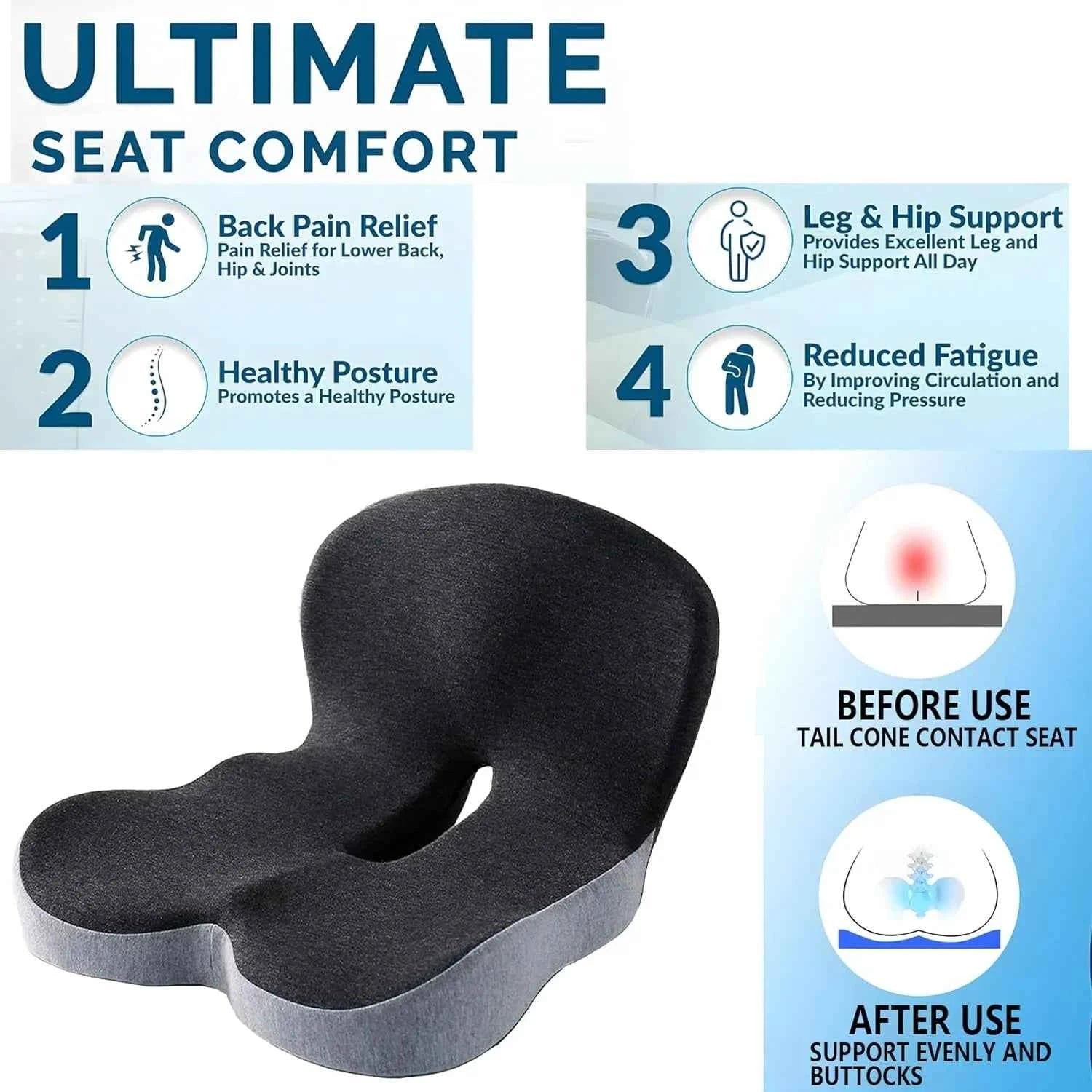 Relieviocare™ PostureAlign Pro – Advanced Memory Foam Seat & Lumbar Support System - RelievioCare