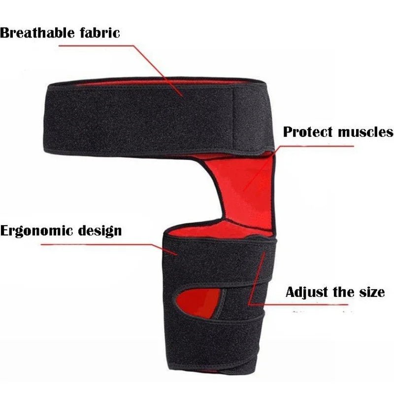 Relieviocare™ SciatiRelief Pro - Advanced Hip & Sciatic Nerve Compression Support - RelievioCare